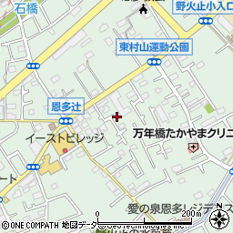 東京都東村山市恩多町3丁目27周辺の地図
