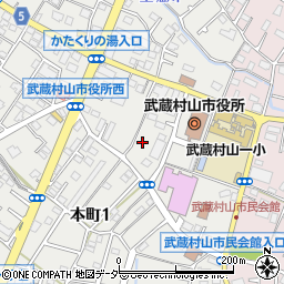 武蔵村山市役所第２市民駐車場周辺の地図