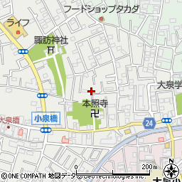 東京都練馬区西大泉3丁目11-35周辺の地図