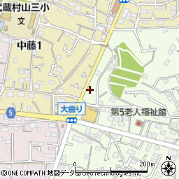 東京都武蔵村山市神明2丁目24-20周辺の地図