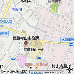 ＥＮＥＯＳ武蔵村山市役所前ＳＳ周辺の地図