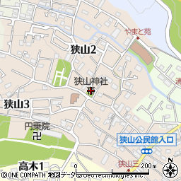 狭山神社周辺の地図