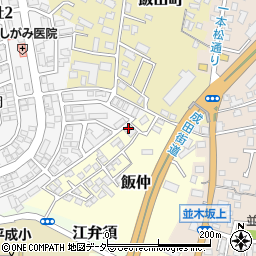 千葉県成田市飯仲1-28周辺の地図