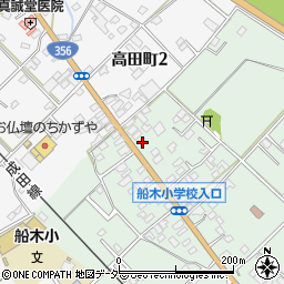 千葉県銚子市芦崎町116周辺の地図