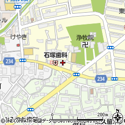 貫井商事周辺の地図