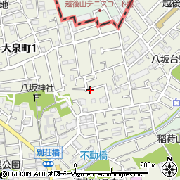 東京都練馬区大泉町1丁目周辺の地図
