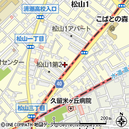 東京都清瀬市松山1丁目44周辺の地図