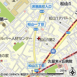 東京都清瀬市松山1丁目42周辺の地図