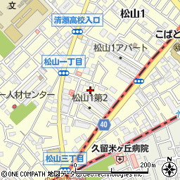 東京都清瀬市松山1丁目43周辺の地図