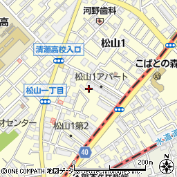 東京都清瀬市松山1丁目周辺の地図