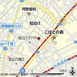 東京都清瀬市松山1丁目35周辺の地図