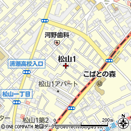 東京都清瀬市松山1丁目36周辺の地図