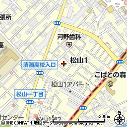 東京都清瀬市松山1丁目22周辺の地図