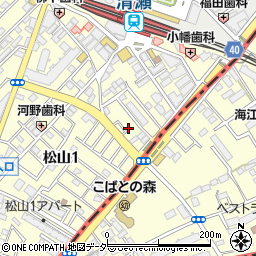 東京都清瀬市松山1丁目8周辺の地図