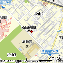 清瀬商工会館周辺の地図