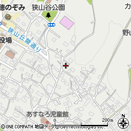 有限会社吉岡園周辺の地図