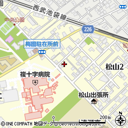有限会社飯田書店　外商部周辺の地図