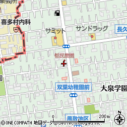 青葉寿司周辺の地図