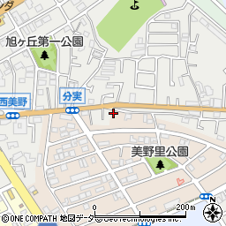 千葉県松戸市二十世紀が丘美野里町101周辺の地図