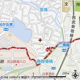 埼玉県所沢市久米24-6周辺の地図