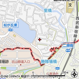 埼玉県所沢市久米19-5周辺の地図