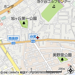 千葉県松戸市松戸876周辺の地図