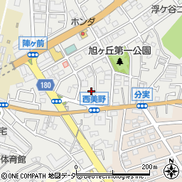 千葉県松戸市松戸2266周辺の地図