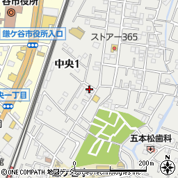千葉県鎌ケ谷市中央周辺の地図