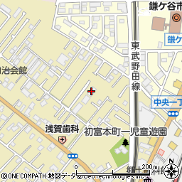 シャンプワール新鎌ケ谷Ｃ周辺の地図