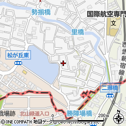 埼玉県所沢市久米29-22周辺の地図