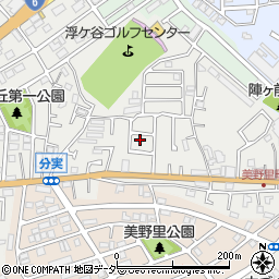千葉県松戸市松戸880周辺の地図