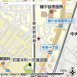 日栄商事株式会社　鎌ケ谷支店周辺の地図