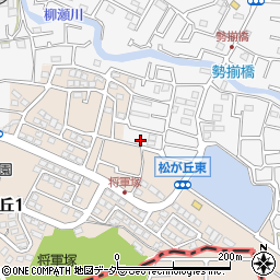 埼玉県所沢市久米249-35周辺の地図