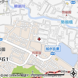埼玉県所沢市久米249-1周辺の地図