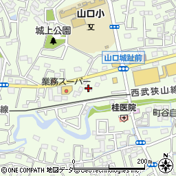 有限会社島田研磨工業所周辺の地図