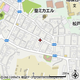 千葉県松戸市松戸1077周辺の地図
