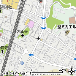 千葉県松戸市松戸1356周辺の地図