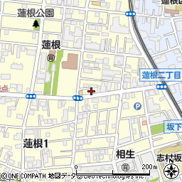 須田商事不動産周辺の地図
