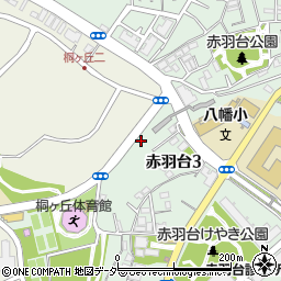 赤羽緑道公園Ａトイレ周辺の地図