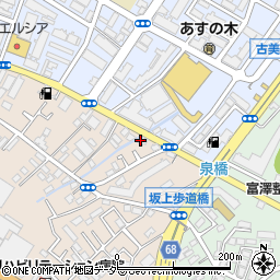 有限会社毛塚電気商会周辺の地図