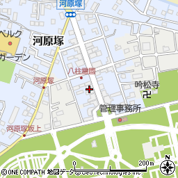 ときわ家石材店周辺の地図