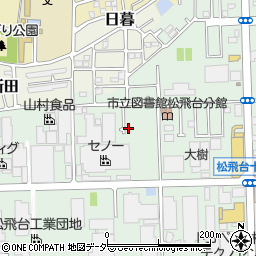 千葉県松戸市松飛台213周辺の地図