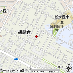 千葉県松戸市胡録台88周辺の地図
