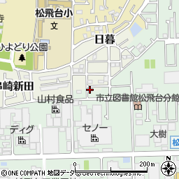 中根商店周辺の地図