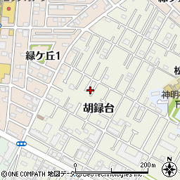 千葉県松戸市胡録台80周辺の地図