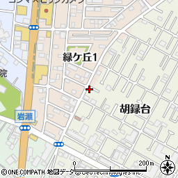 千葉県松戸市胡録台68周辺の地図