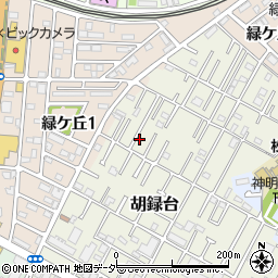 千葉県松戸市胡録台71-1周辺の地図