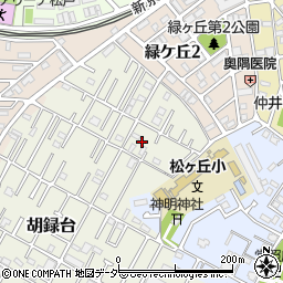 千葉県松戸市胡録台31周辺の地図