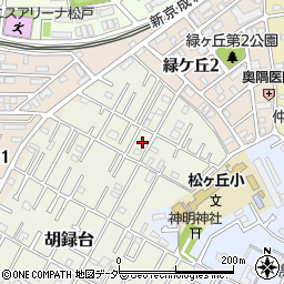 千葉県松戸市胡録台33周辺の地図