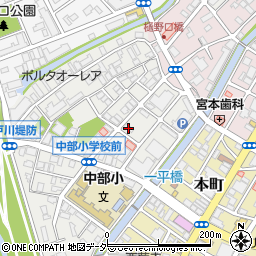 千葉県松戸市松戸2014周辺の地図